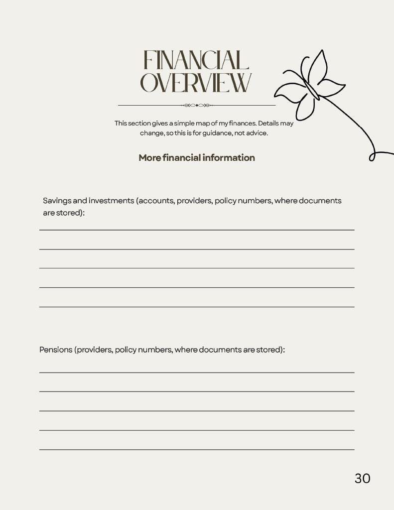 Peaceful Transitions End of Life Transition & Legacy Planner | Printable Final Wishes Organizer - Image 11